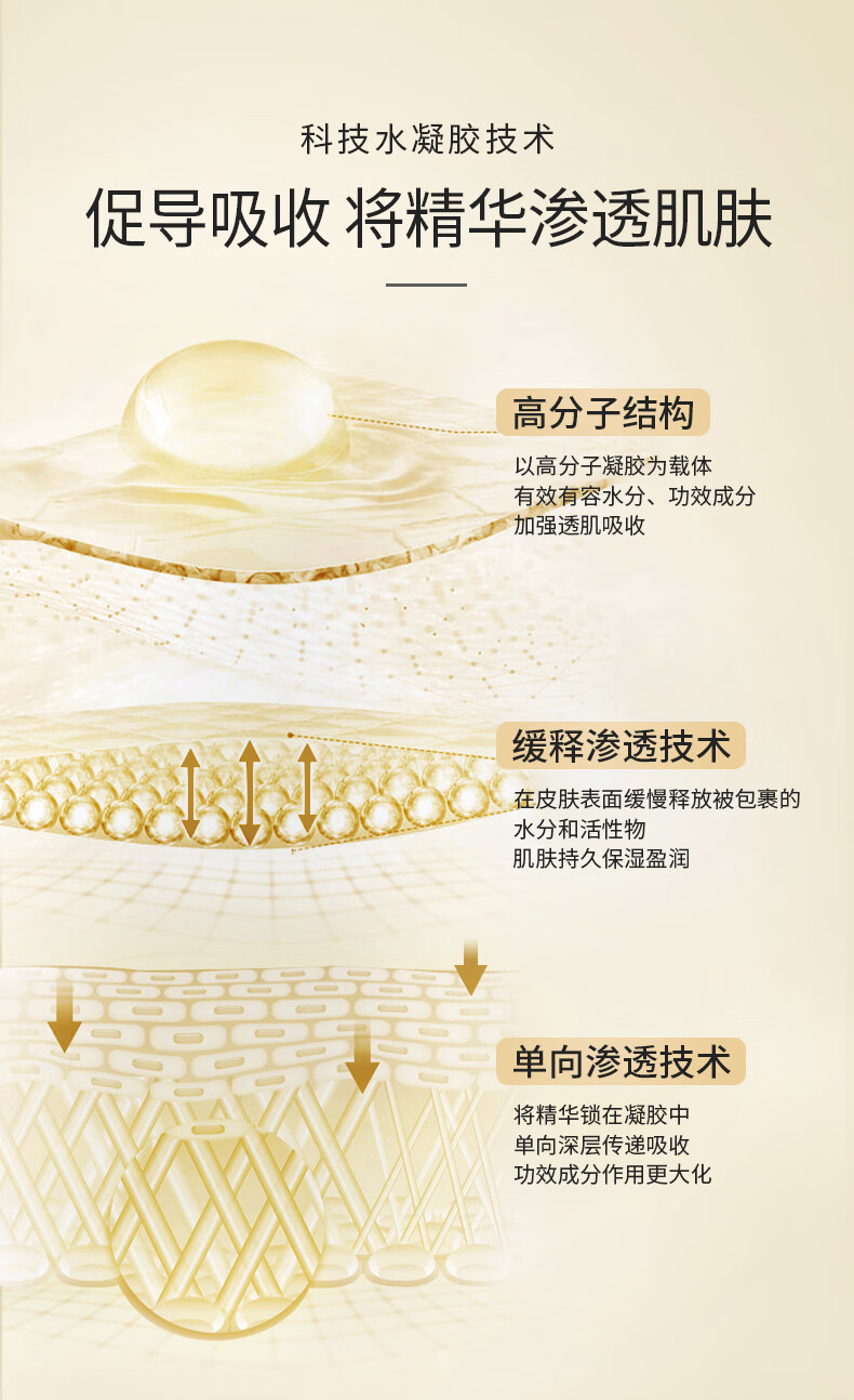 吉米紧致抗皱眼膜贴淡化细纹眼袋黑眼圈提拉紧致抗皱改善眼周 一盒（5g/对x8对）