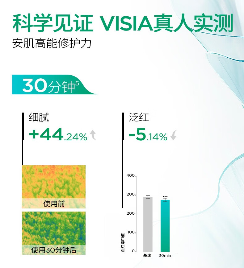 润百颜玻尿酸屏障调理安肌面膜补水保湿修护白纱布涂抹睡眠面膜护肤品女 屏障调理安肌面膜50g