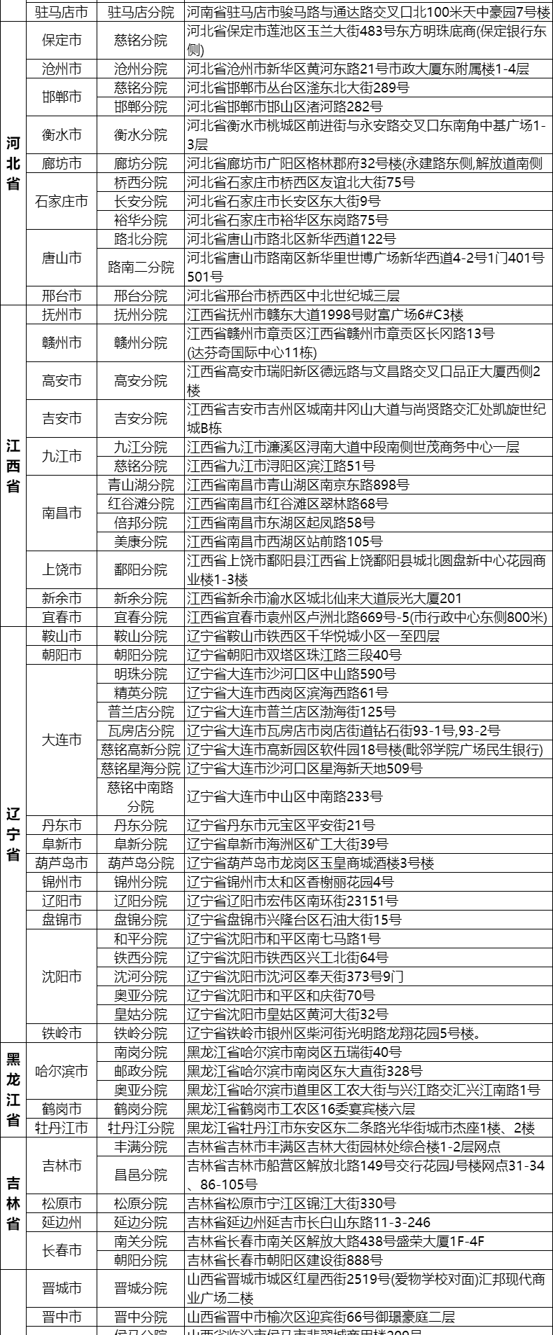 15，美年大健康英俊男士專用躰檢套餐男士女士中青年瑞慈躰檢上海北京成都等全國500+門店中老年父母躰檢卡 陞級版(多機搆)(男女通用1人) 2個工作日內短信發您卡密自主預約