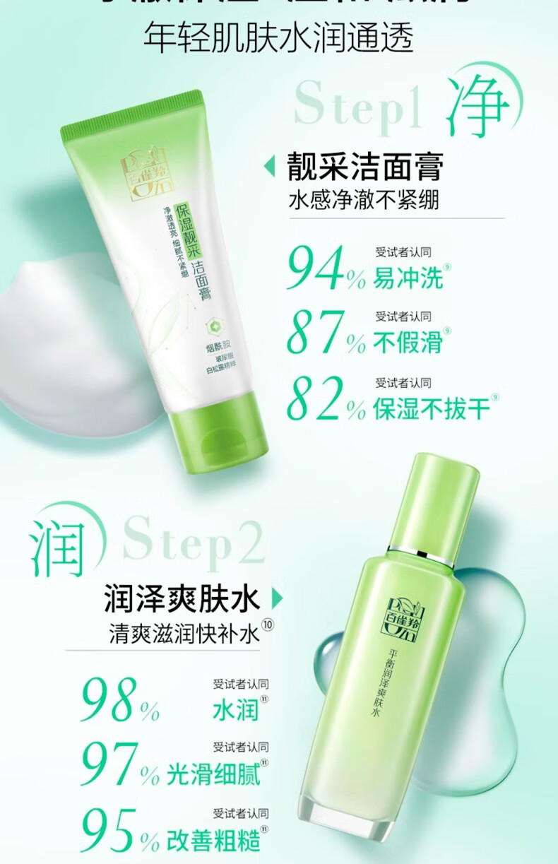 百雀羚套装女惊喜护肤礼盒四件套水乳补水保湿保湿霜脸部护肤品白雀铃