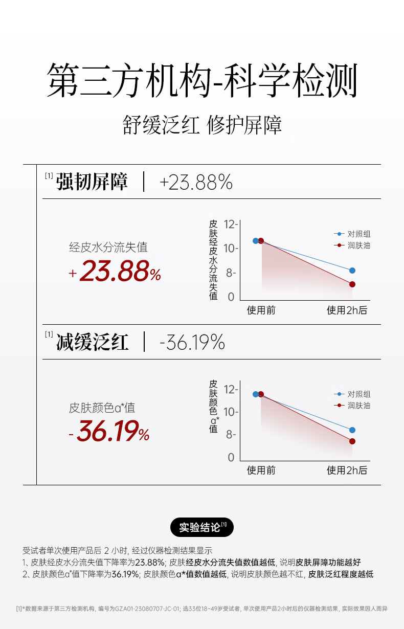 中草集人参籽舒缓修护润肤油30ml 面部精华舒缓肌肤修护水润