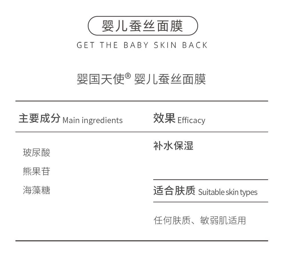婴国天使婴儿面膜蚕丝面膜准孕妇面膜三层玻尿酸补水保湿敏感肌肤可用男女 【买一盒送一盒】到手2盒/共20片