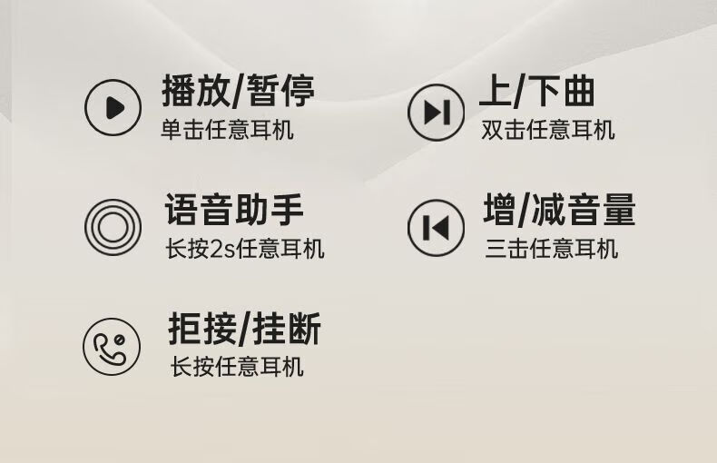 金运【两幅耳机丨双重体验】蓝牙耳机骨游戏式电入耳超长续航传导概念无线耳夹半入耳式电竞游戏超长续航大电量高端两副 白色详情图片21