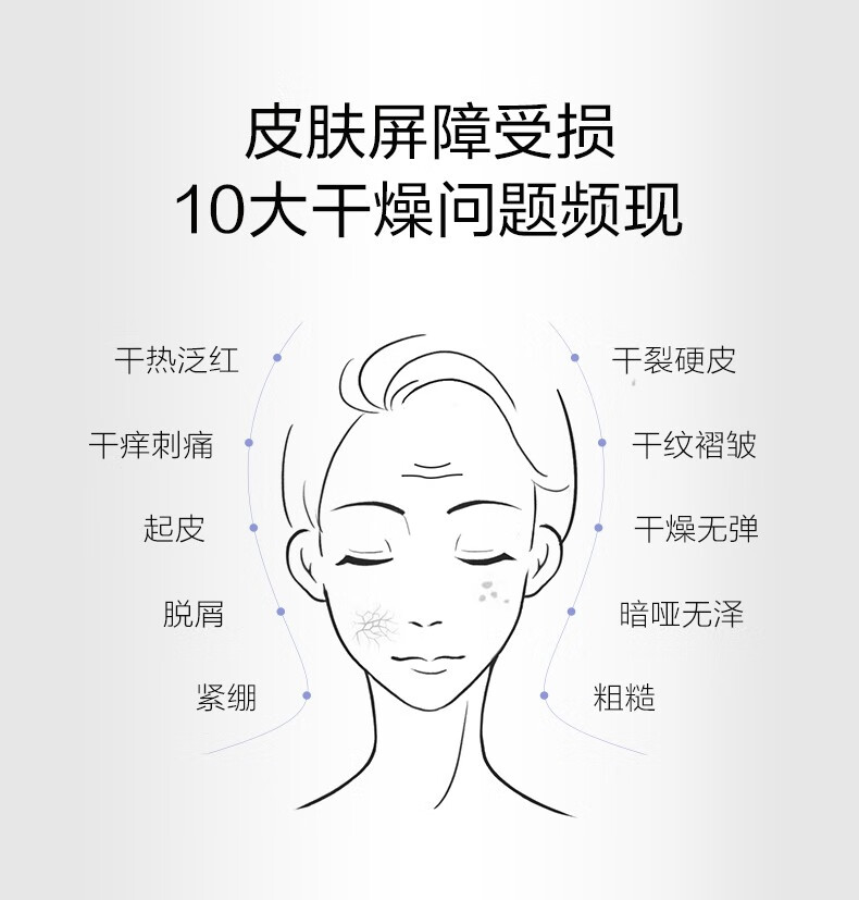 薇诺娜 柔润保湿霜面霜深层补水保湿干燥敏感肌肤护肤品 80g 保湿霜