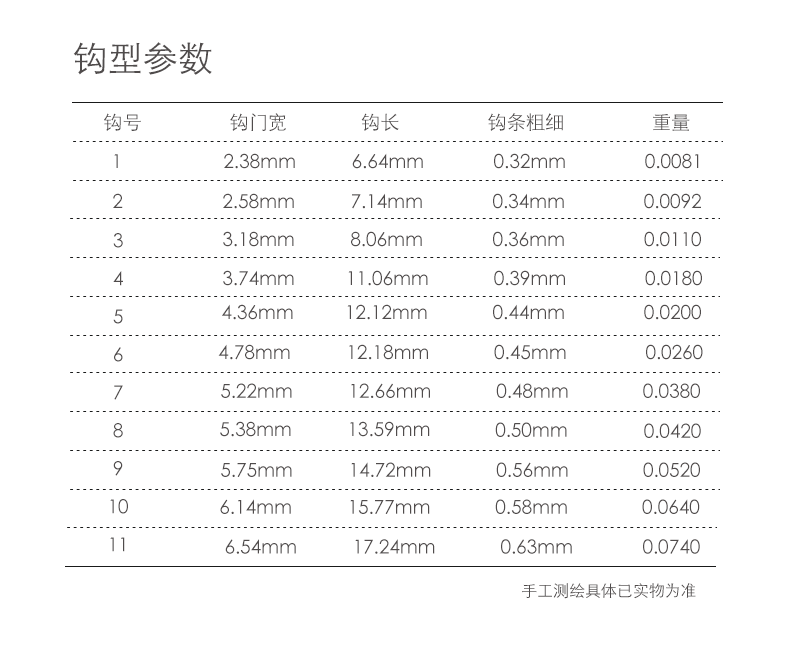 日本散装钛合金鱼钩有倒刺鲫鱼罗非赤袖钩细地袖超细白袖金袖有刺50枚