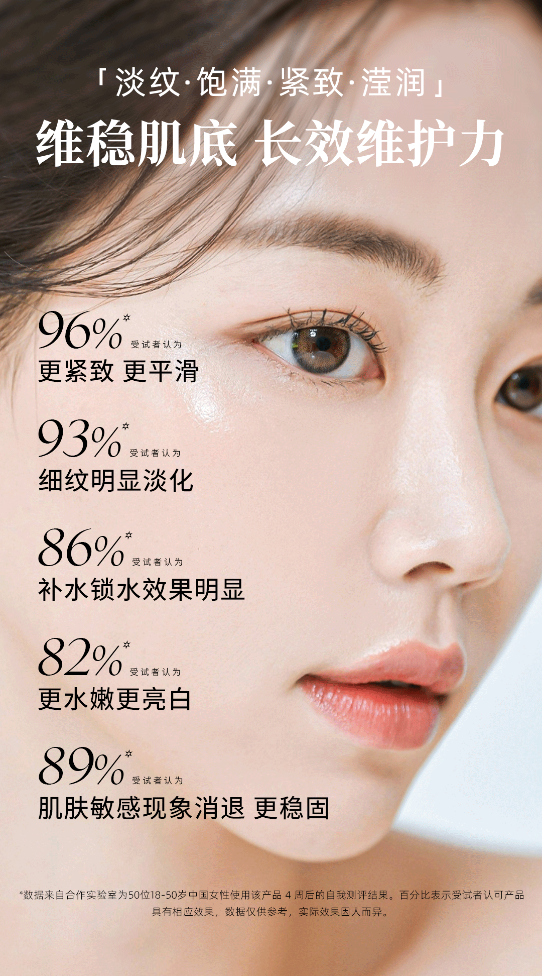 ROIN玻色因面霜抗皱紧致淡化细纹高保湿补水嫩肤秋冬滋润霜男女敏感肌