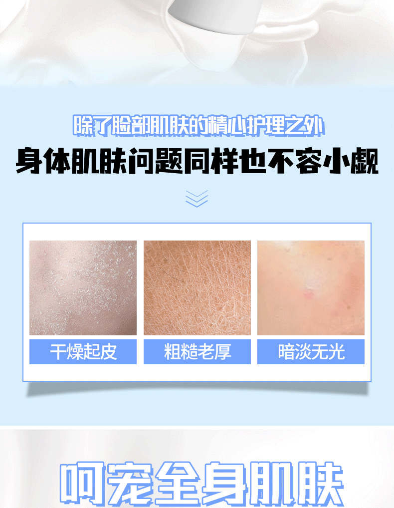 梦禾（Meng H）维生素e牛奶身体乳男女通用 清爽型+滋润型