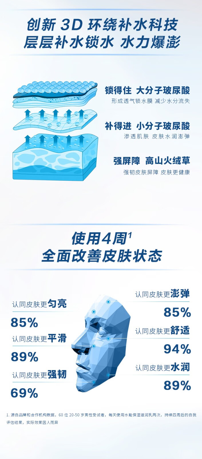 欧莱雅（L'OREAL）男士乳液面霜水能保湿滋润乳男保湿滋润润肤乳保湿擦脸油护肤品 【共110ml】滋润乳22ml*5