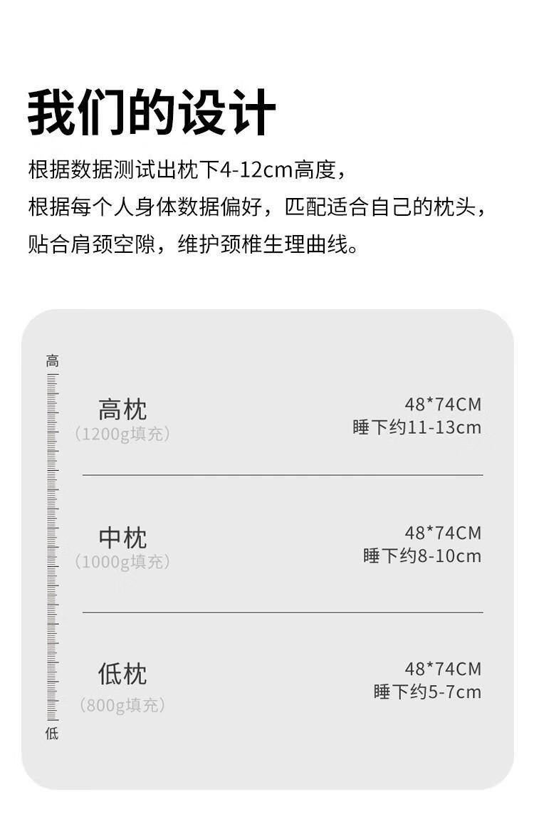 4，五星級酒店護頸枕頭枕芯超柔軟護頸椎枕頭芯單人宿捨學生枕頭 全棉酒店枕【兒童枕】 低枕【單個裝】