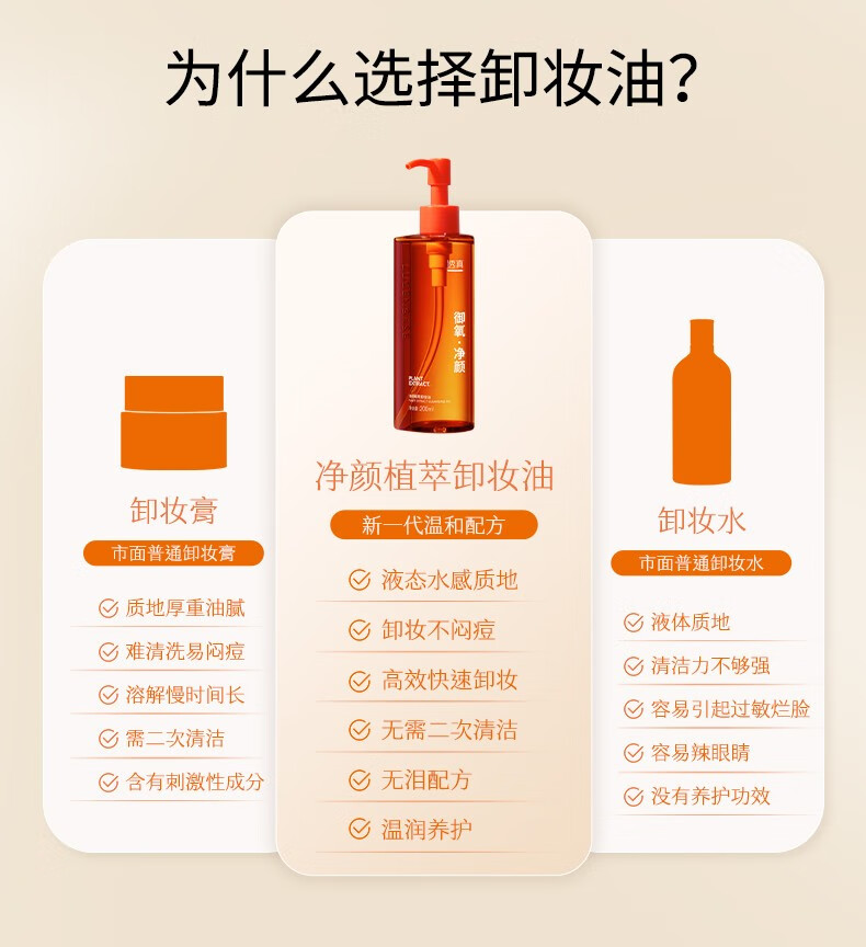 透真虾青素卸妆油女温和深层清洁眼唇脸三合一敏感肌可用 200ml 正装 【1瓶装】