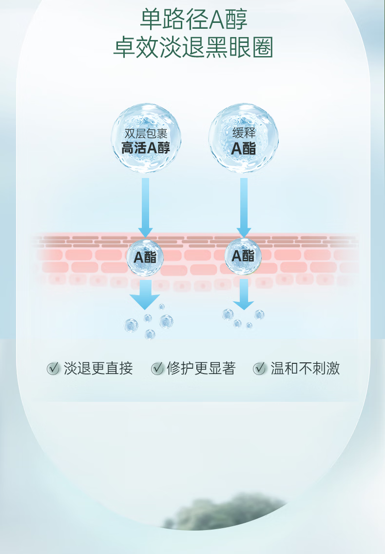 儒意（RUYI）眼膜贴淡化眼袋黑眼圈细纹提拉紧实致眼袋贴修护熬夜女男士可用 【淡化黑眼圈】眼膜 60片