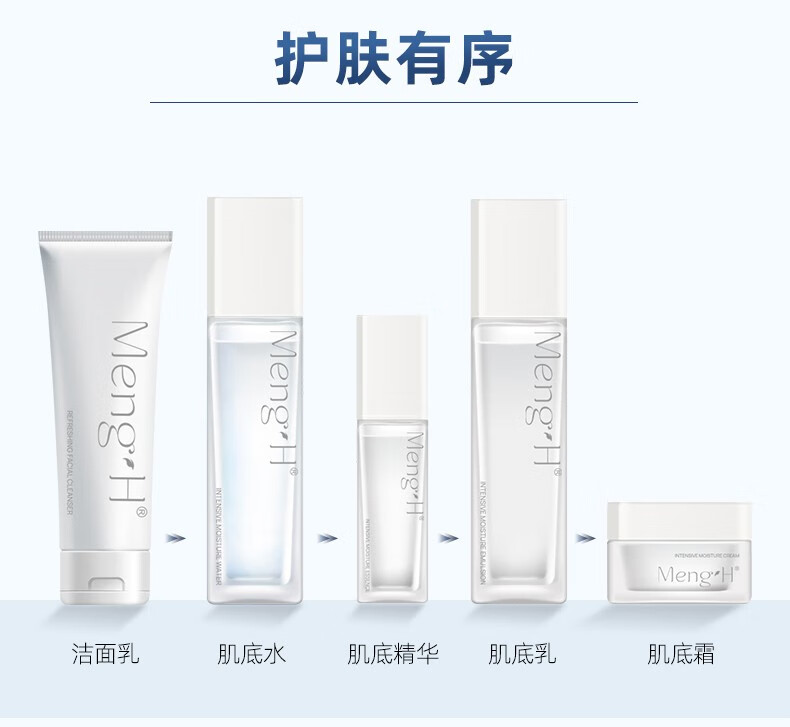 梦禾（Meng H）沁润护肤套盒洗面奶肌底水乳精华霜 洁面乳