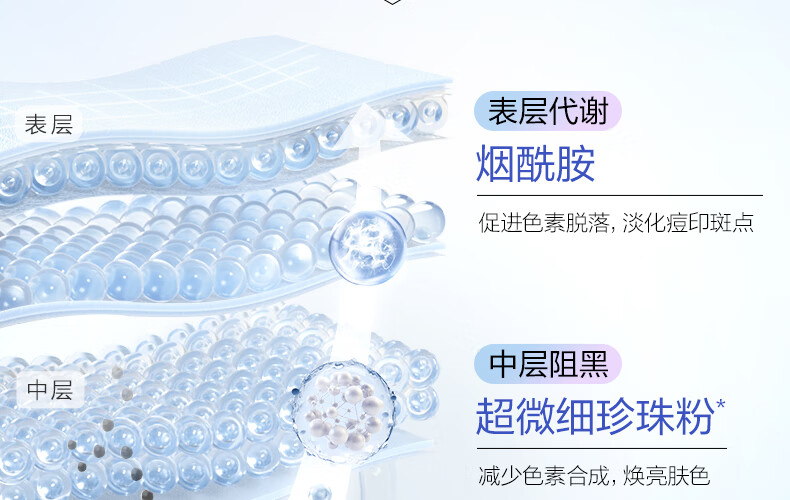 欧诗漫（OSM）珍珠美白淡斑面膜补水保湿改善暗沉烟酰胺提亮肤色护肤品男女送礼 【集中淡斑】美白面膜4盒
