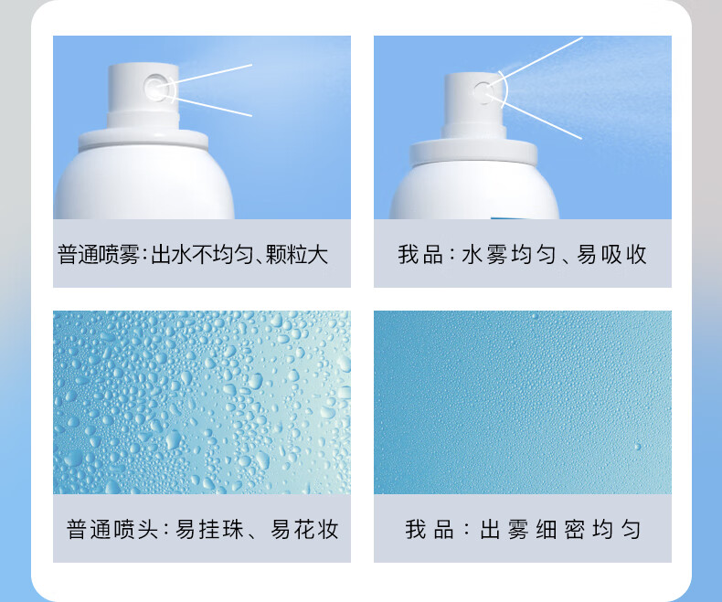 RYDEEN补水喷雾180ml 深层补水保湿细致毛孔深度锁水护肤水化妆水 1瓶