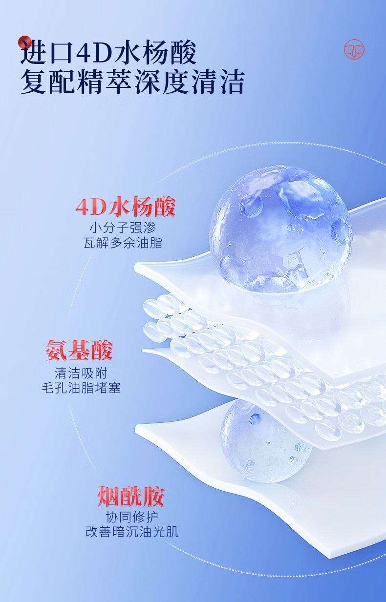 绿漾（Greentouch）水杨酸洗面奶祛痘抗痘去黑头修复紧致肌肤控油保湿深层清洁男士 240g  买1發6