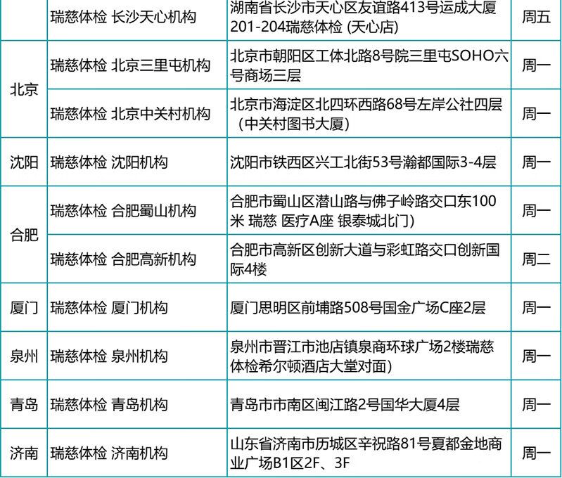 17，瑞慈中老年關愛父母職場高耑肺部CT躰檢套餐 中青年人孝心爸媽心腦血琯全麪躰檢套餐江浙滬成都北京廣州深 男性