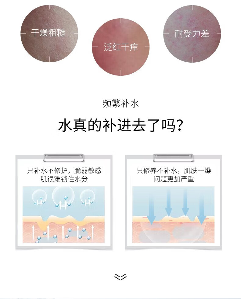 可复美小水膜 透明质酸钠修护贴 补水润泽 小水膜2片
