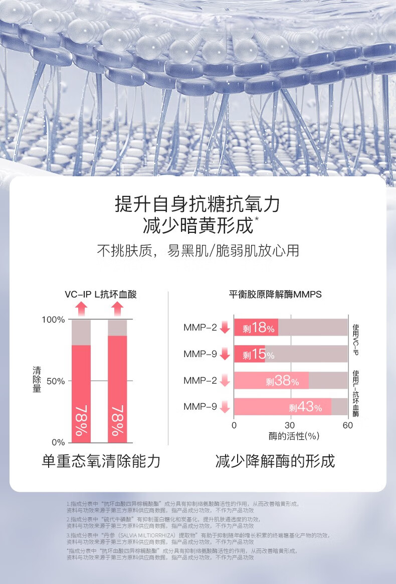 米加【直播专享】米加气泡油精华油愈感水光保湿补水修护褪红清爽 30ml
