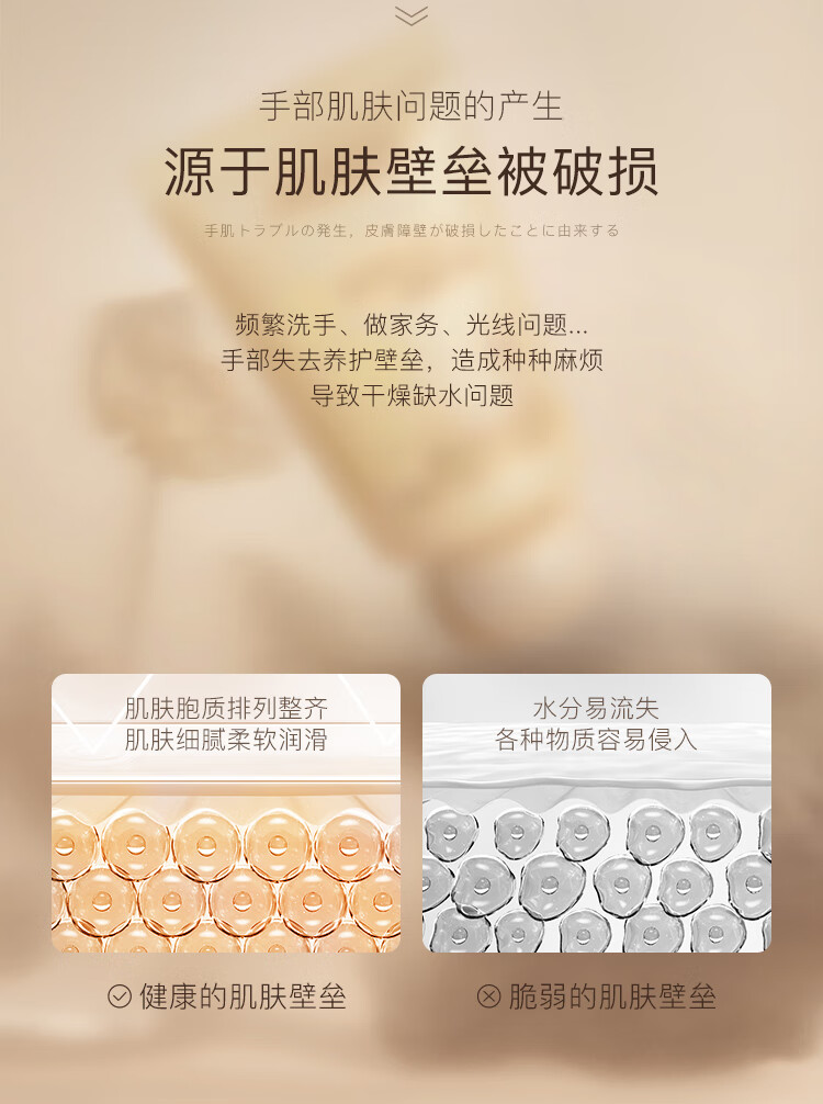 OPOSI香氛护手霜100g*3支补水保湿滋润防手裂干燥粗糙持久留香秋冬新品 【庭院茉莉+玉龙茶香+甜蜜樱花】