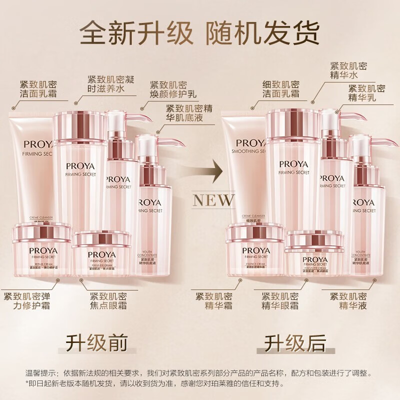 珀莱雅（PROYA）护肤套装护肤礼盒护肤品套装紧致抗皱水乳套装旗舰专卖化妆品全套 1.90%顾客购买-紧致水+乳