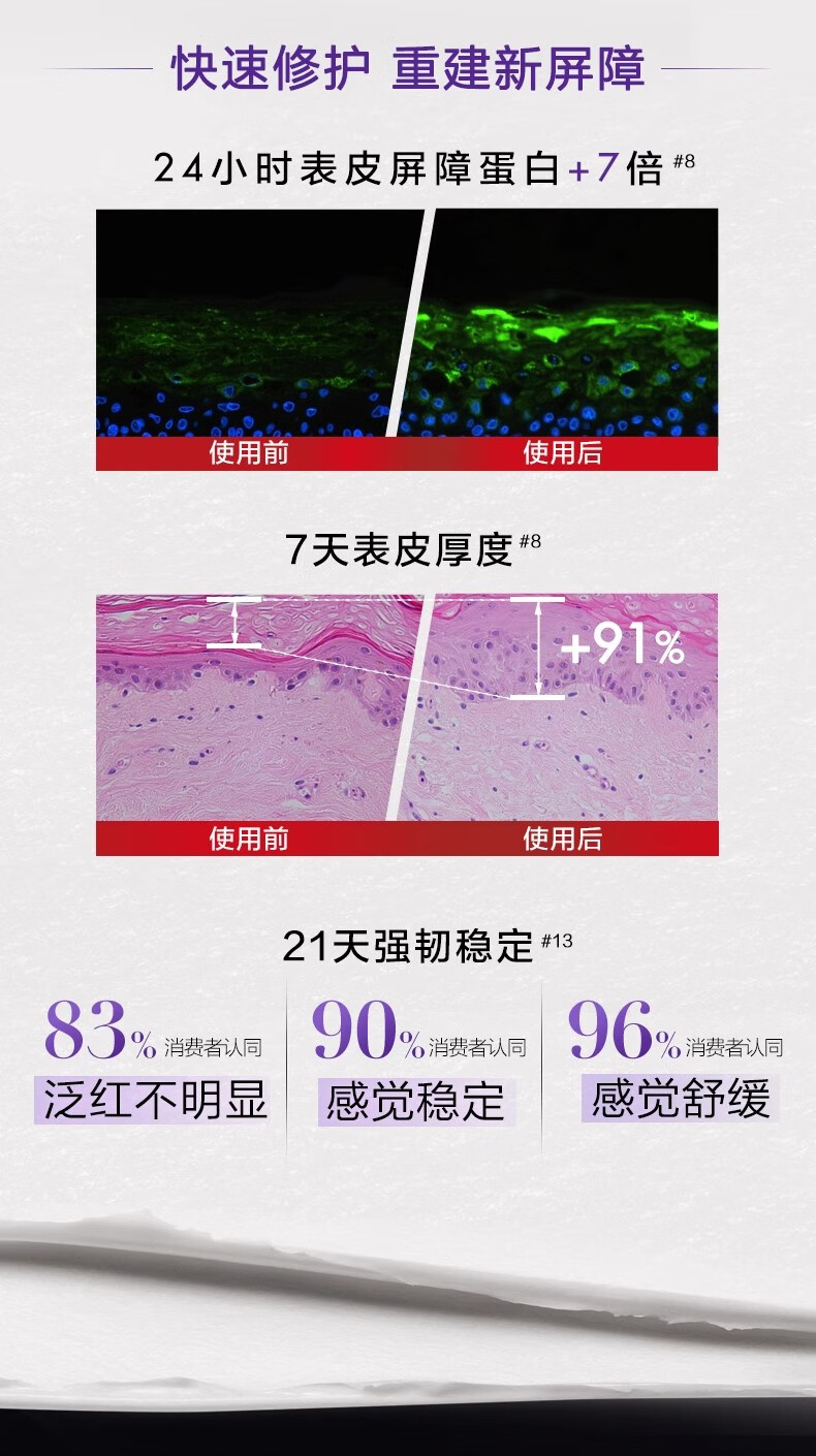 欧莱雅欧莱雅面霜女士玻色因20霜零点霜小蜜罐抗皱乳补水液保湿小样15ml 【20霜小样】30ml 两瓶