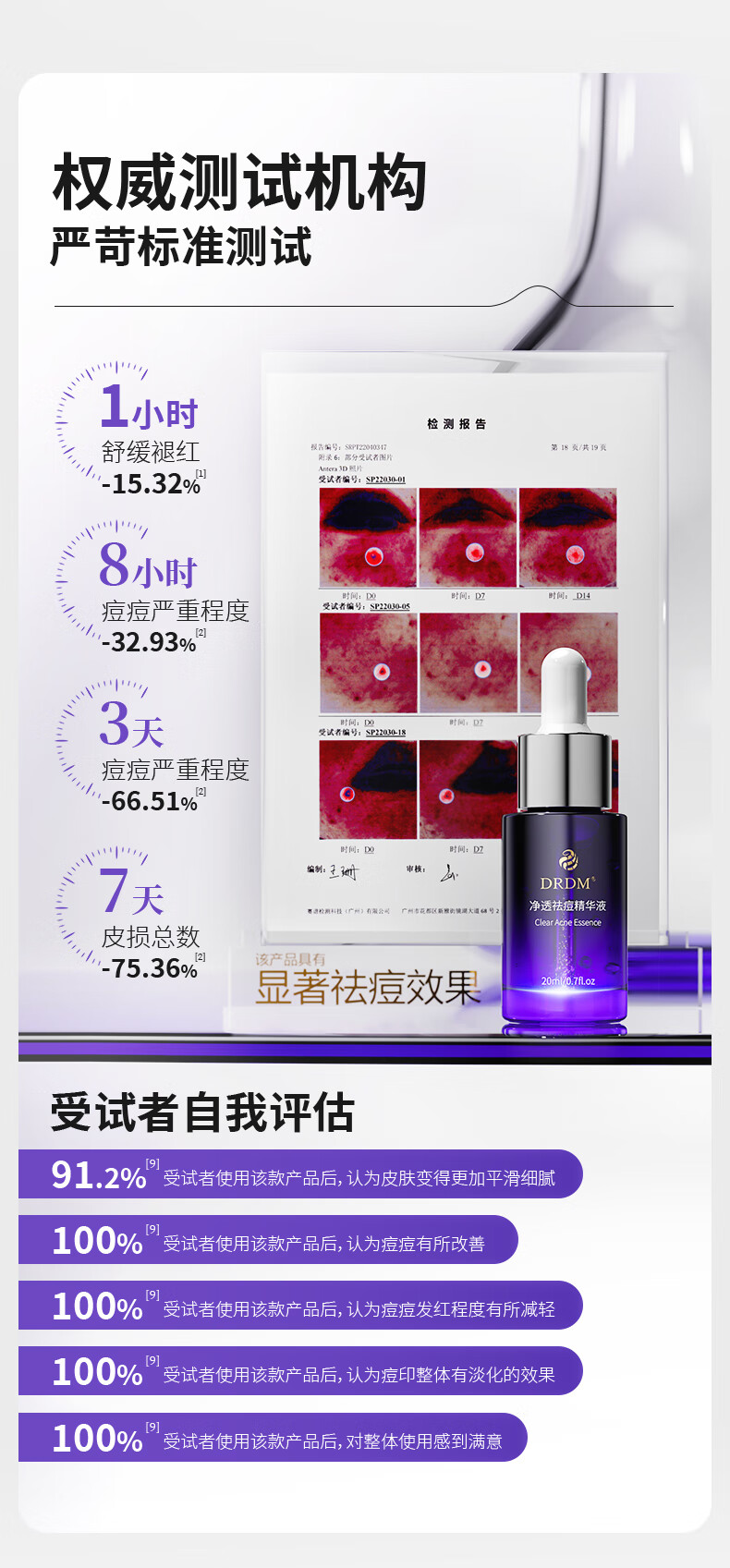 DRDM祛痘精华液水杨酸抗痘去闭口粉刺修护痘肌原液控油淡化痘印 20ml
