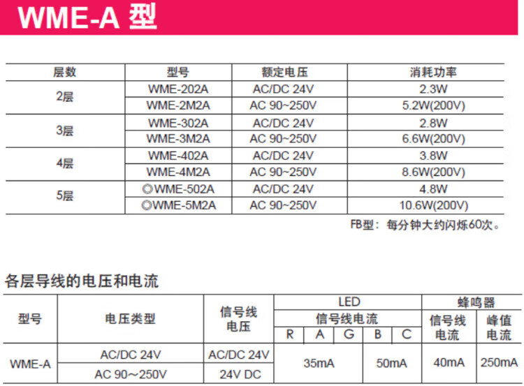 4，PATLITE派特萊WME-302D-RYG新型號WME-302A-RYG停産壁掛LED信 WME-302D-RYG DC24V常亮