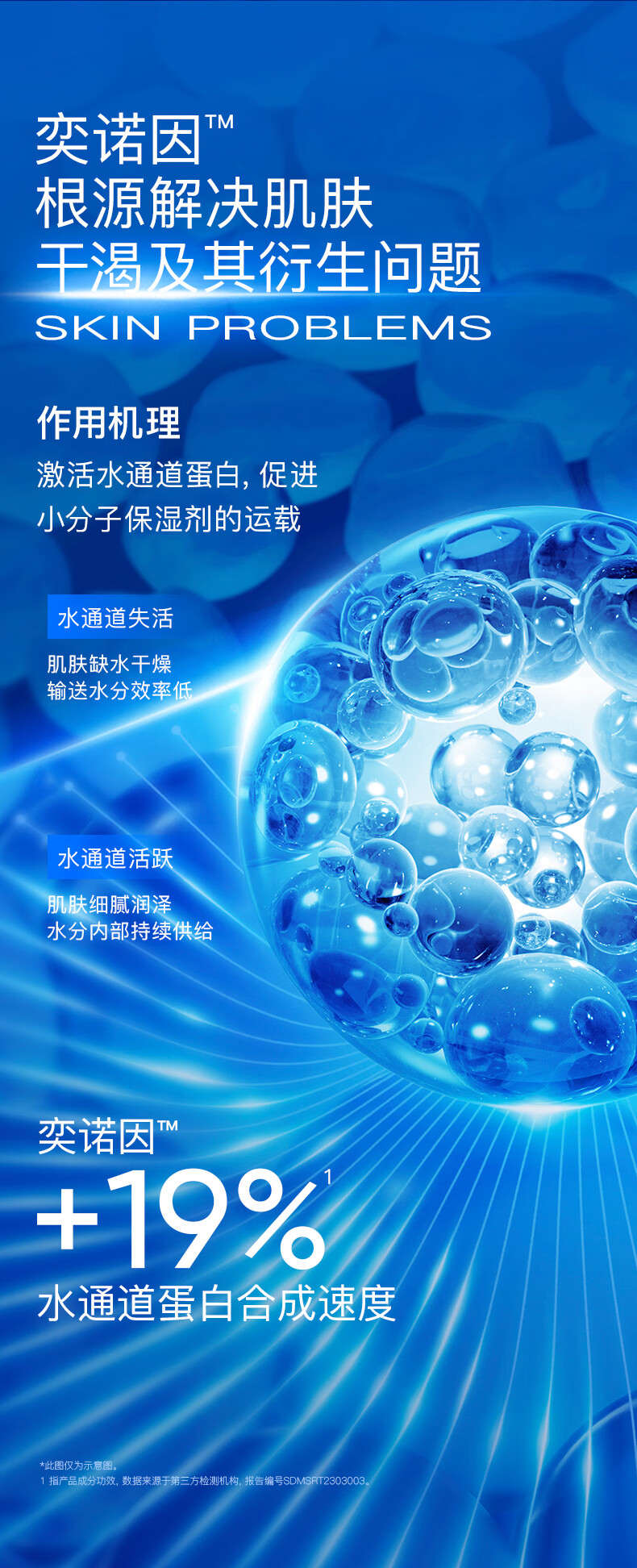 奕沃（EIIO）清洁泥膜祛痘去角质粉刺黑头闭口补水保湿舒缓白泥涂抹式面膜 【第二代】清洁泥膜100ml