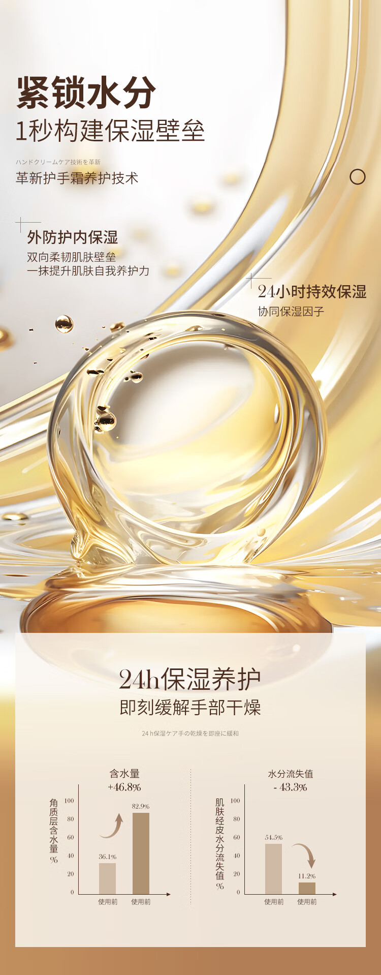 OPOSI水光倍润维E尿素护手霜300ml  补水保湿 滋润防干裂 樱花护手霜300ml