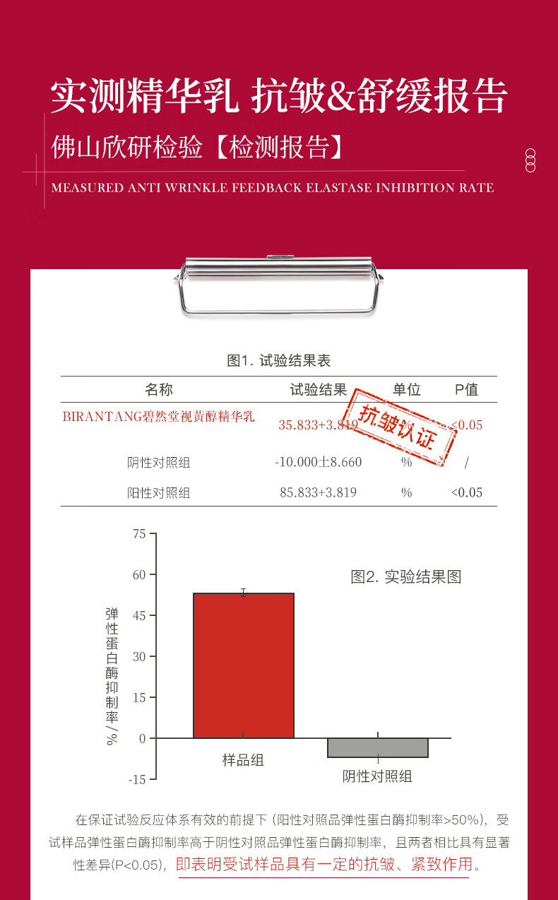 碧然堂视黄醇精华乳110g 护肤紧致补水保湿 视黄醇精华乳110g