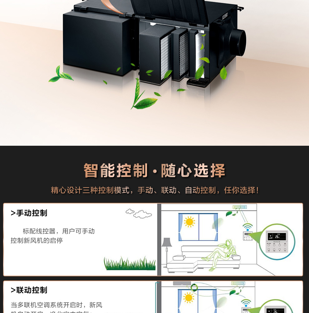 格力新風機除霾機格力新風系統清享系列換氣回收節能凈化空氣除PM