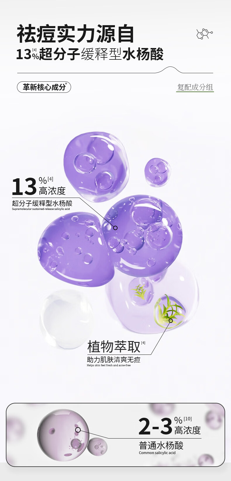 DRDM祛痘精华液水杨酸抗痘去闭口粉刺修护痘肌原液控油淡化痘印 20ml