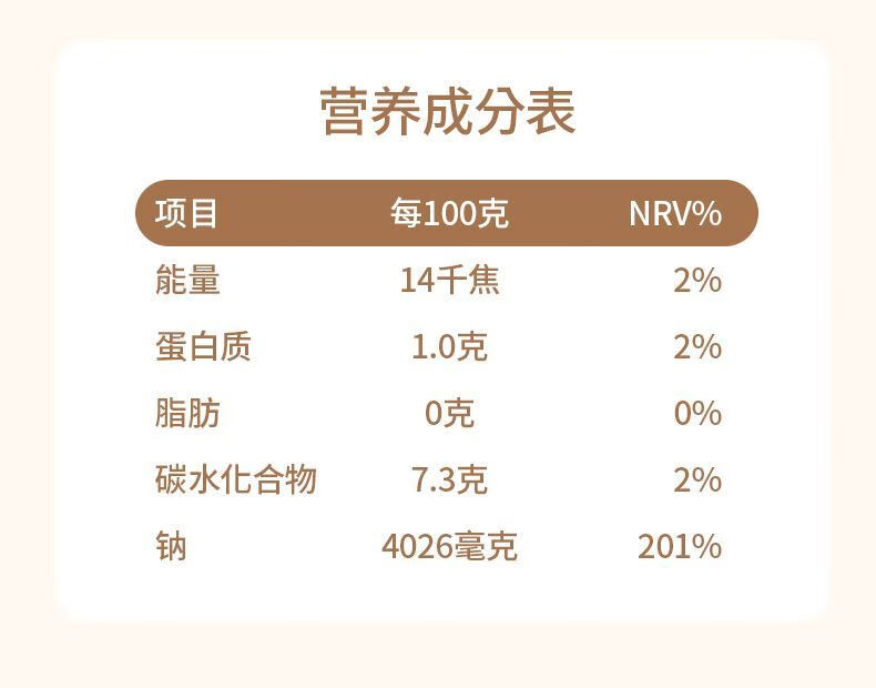 4，Derenruyu【5斤】白灼汁涼拌汁家用涼拌清蒸撈拌汁白灼蝦蒸海鮮白灼蔬菜 【白灼汁800ml*3瓶】