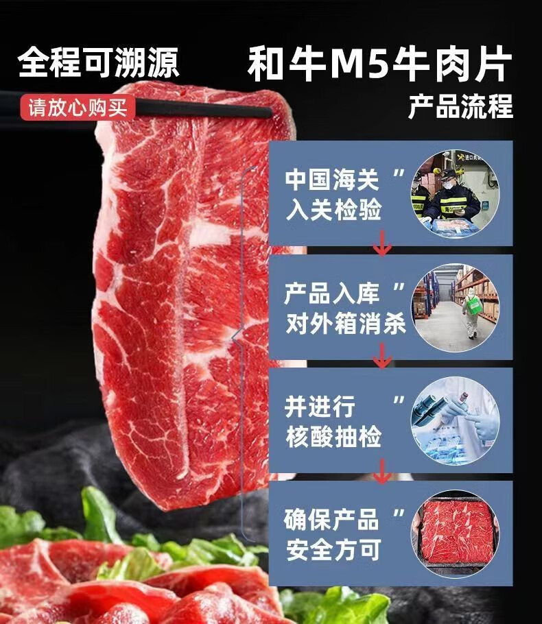 9，創味喵澳洲進口和牛M5眼肉牛排塊大塊厚切不槼則套餐 M5牛肉片200g*5盒+安格斯牛肋條2斤*1包