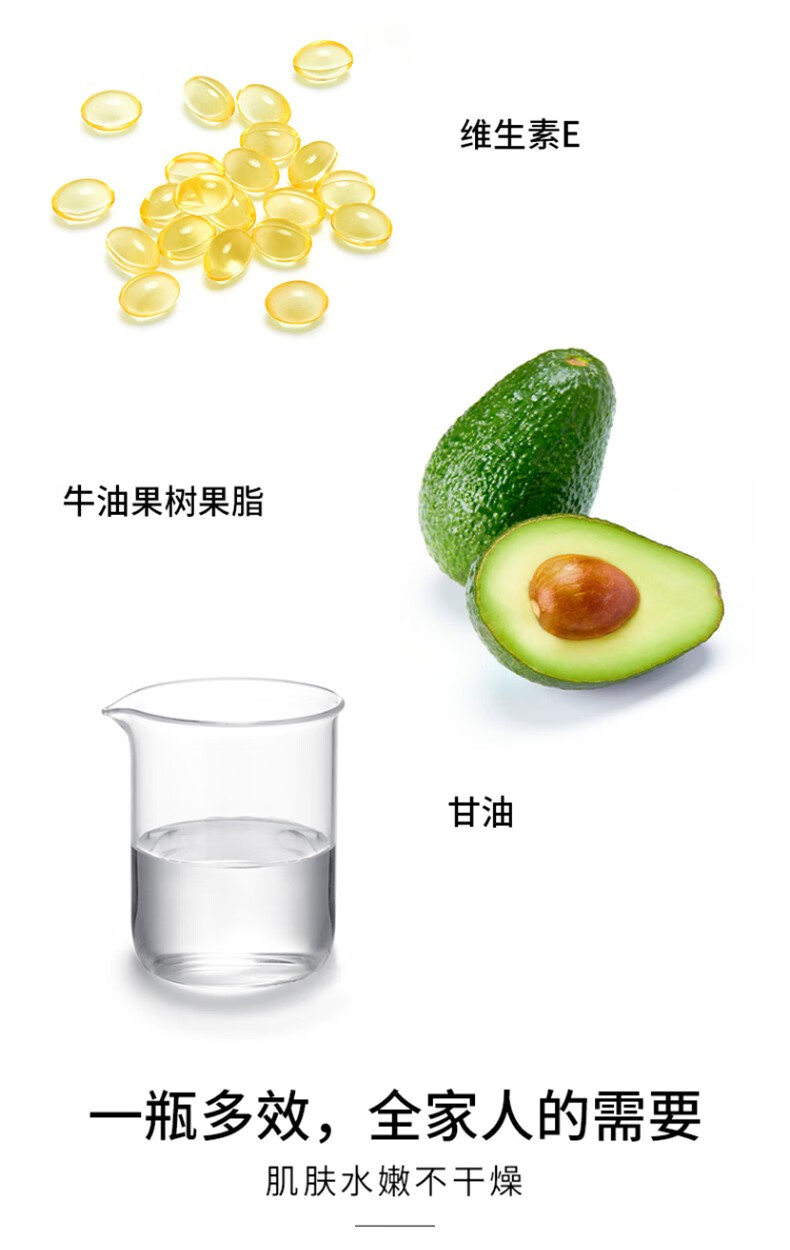 同仁堂维生素e乳液秋冬季补水保湿身体乳膏男女士护手霜滋润全身100ml 1瓶装（无香型）