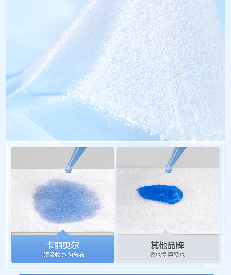 CARLI BYBEL湿敷棉可拉伸化妆棉敷脸专用补水水疗绷带超薄款面膜纸巾卸妆棉 【1盒300片装】 天丝款湿敷棉
