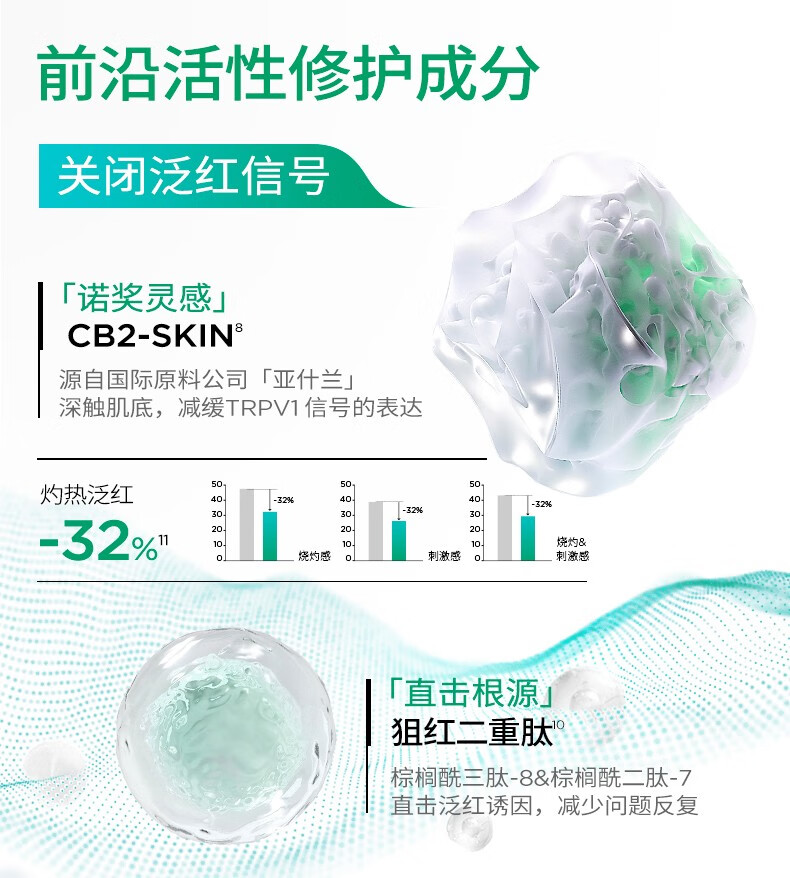 润百颜玻尿酸屏障调理安肌面膜补水保湿修护白纱布涂抹睡眠面膜护肤品女 屏障调理安肌面膜50g