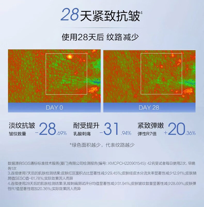 珀莱雅（PROYA）源力精华液女熬夜修护舒缓镇静泛红抗皱保湿肌底液官方新年礼物 30ml