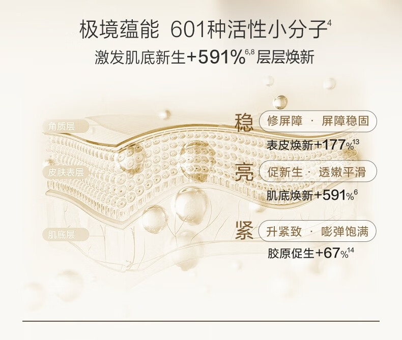 自然堂极地精华露圣水喜默因一夜焕新全脸紧致修护透亮 送女友礼物 110ml