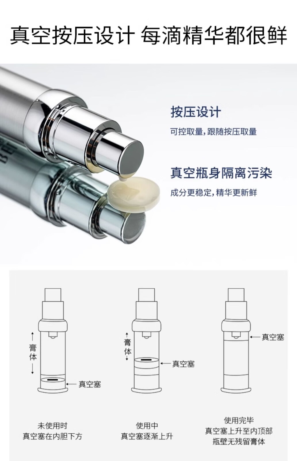 颐莲（RELLET） 福瑞达 维A醇精华液 视黄醇补水保湿30g