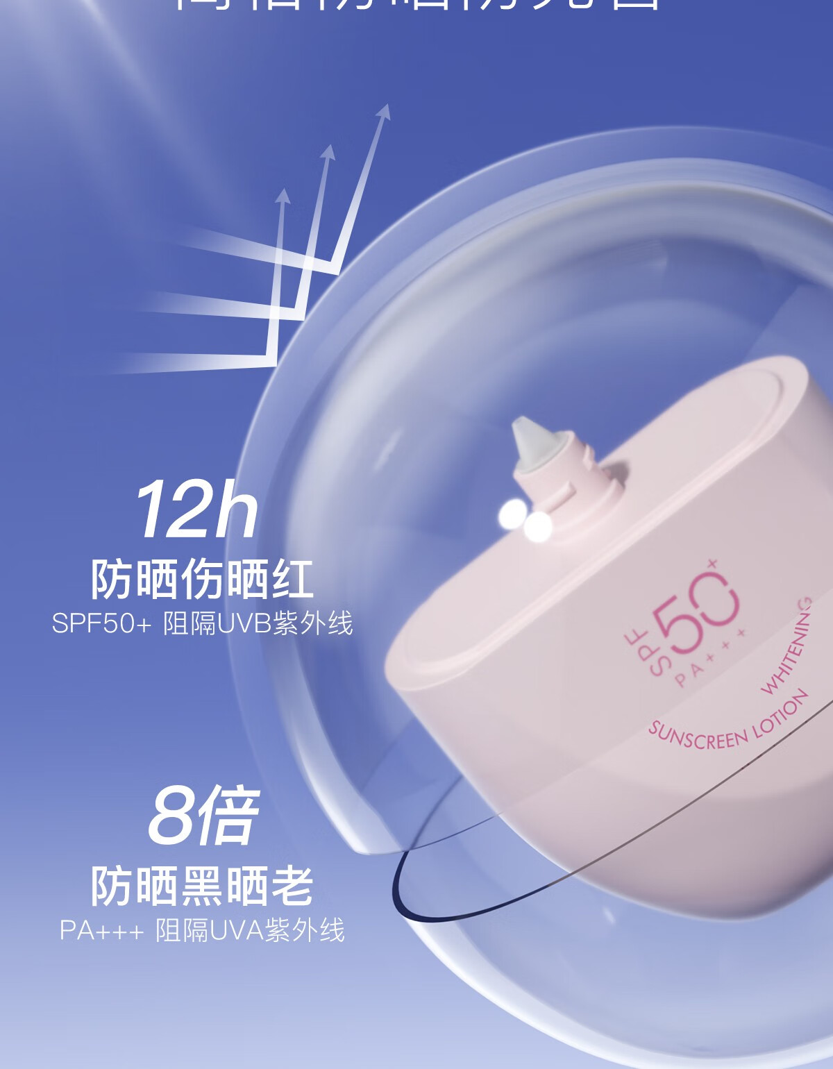 柳丝木（Ositree）胶囊防晒霜乳SPF50+女清爽脸部军训户外物理隔离防水情人节礼物 【粉胶囊】美白防晒60g