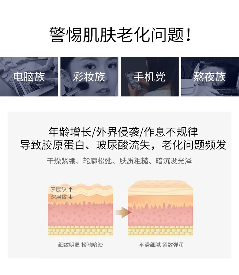 颐莲（RELLET） 福瑞达 维A醇精华液 视黄醇补水保湿30g