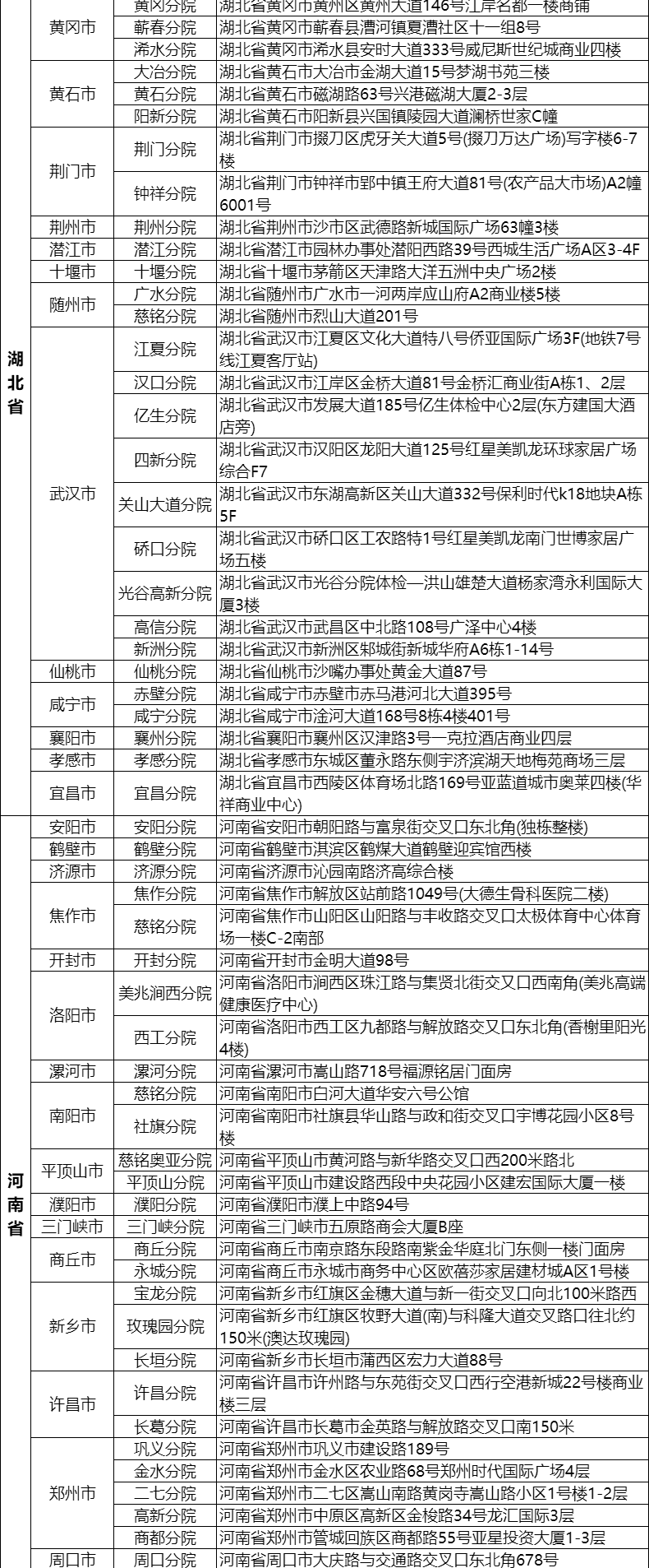 14，美年大健康英俊男士專用躰檢套餐男士女士中青年瑞慈躰檢上海北京成都等全國500+門店中老年父母躰檢卡 陞級版(多機搆)(男女通用1人) 2個工作日內短信發您卡密自主預約