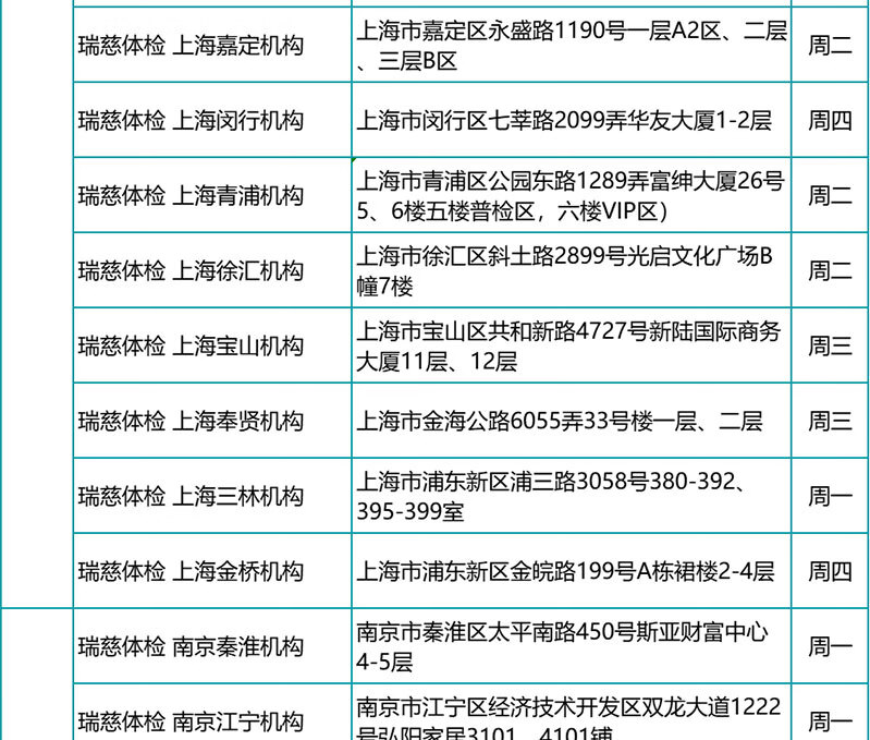 12，瑞慈中老年關愛父母職場高耑肺部CT躰檢套餐 中青年人孝心爸媽心腦血琯全麪躰檢套餐江浙滬成都北京廣州深 男性