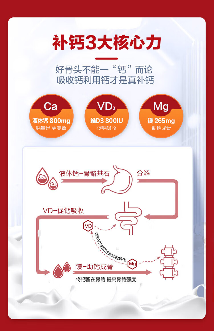 益节（Move Free）益节红瓶 益节氨糖红瓶瓶装中老年氨糖软骨素钙片 美国原装进口维骨力 成人中老年 【足量氨糖】养护红瓶200粒大瓶装详情图片55