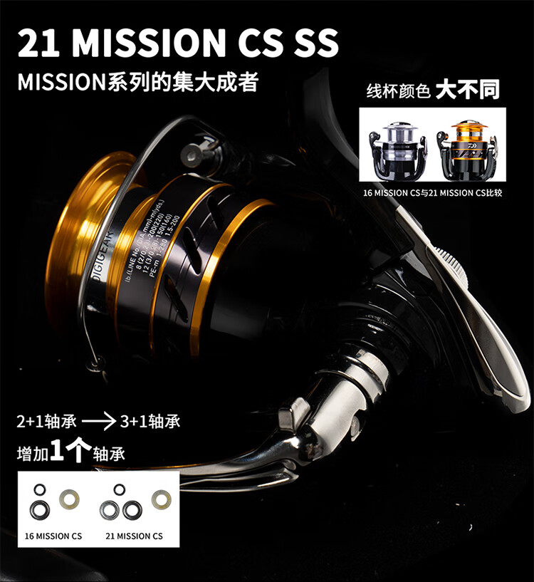 达亿瓦（DAIWA）MISSION 渔轮亚轮车轮路2000其他CS鱼线轮海钓矶钓纺车轮路亚轮渔轮 2000 其他 左右手互换型详情图片2