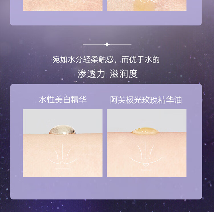 阿芙（AFU）极光玫瑰美白亮肤精华油面部淡斑提亮美白丸胶囊女护肤品升级款 【明星推荐】42粒到手72粒
