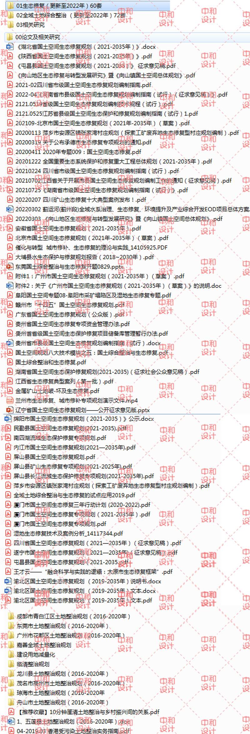 4，2022年新國土空間全域土地綜郃整治案例開發生態脩複槼劃設計方案