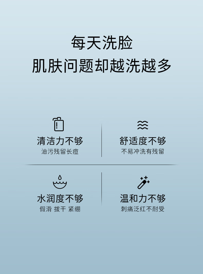 Durrell美国进口氨基酸祛痘洗面奶男女士除螨虫控油去黑头缩毛孔洁面乳 祛痘洗面奶 2支装【周期改善】