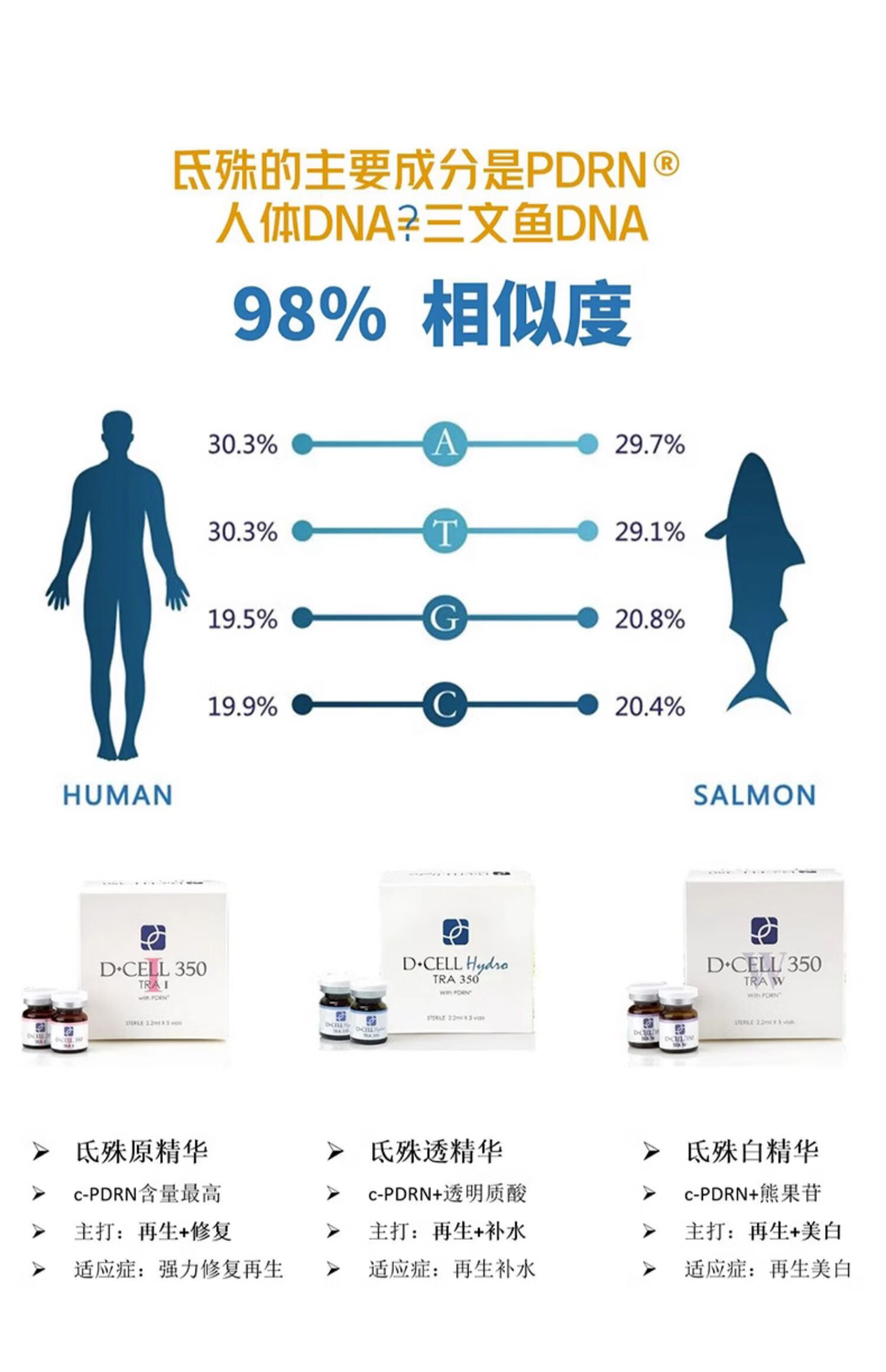 氐殊氐殊婴儿针三文鱼水光原液精华补水修复痘坑痘印敏感肌肤细致精华 氐殊 H 批文版 2.2ml*1支